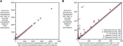 Current and future sinkhole susceptibility in karst and pseudokarst areas of the conterminous United States